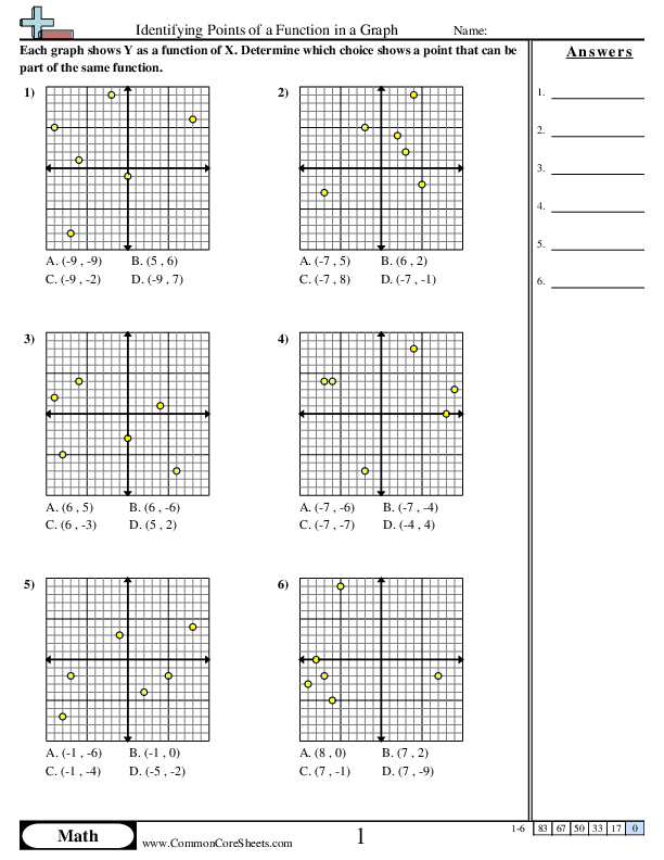Patterns & Function Machine Worksheets - Identifying Points of a Function in a Graph worksheet
